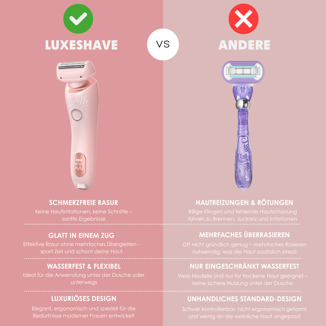 LUXESHAVE Premium